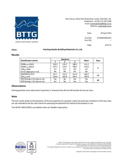 Chiny HAINING HAOBO BUILDING MATERIALS CO.,LTD Certyfikaty