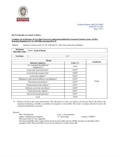 Chiny HAINING HAOBO BUILDING MATERIALS CO.,LTD Certyfikaty
